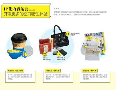 動漫設計賦能社區 東原地產如何借力創意連獲ArchDaily與紅點設計獎